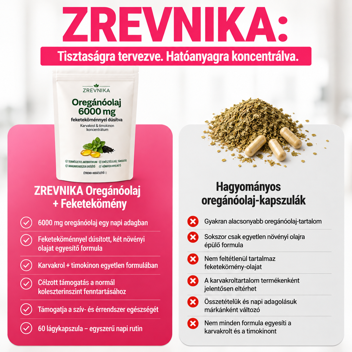 ZREVNIKA Oregánóolaj – Természetes támogatás a koleszterinszinthez