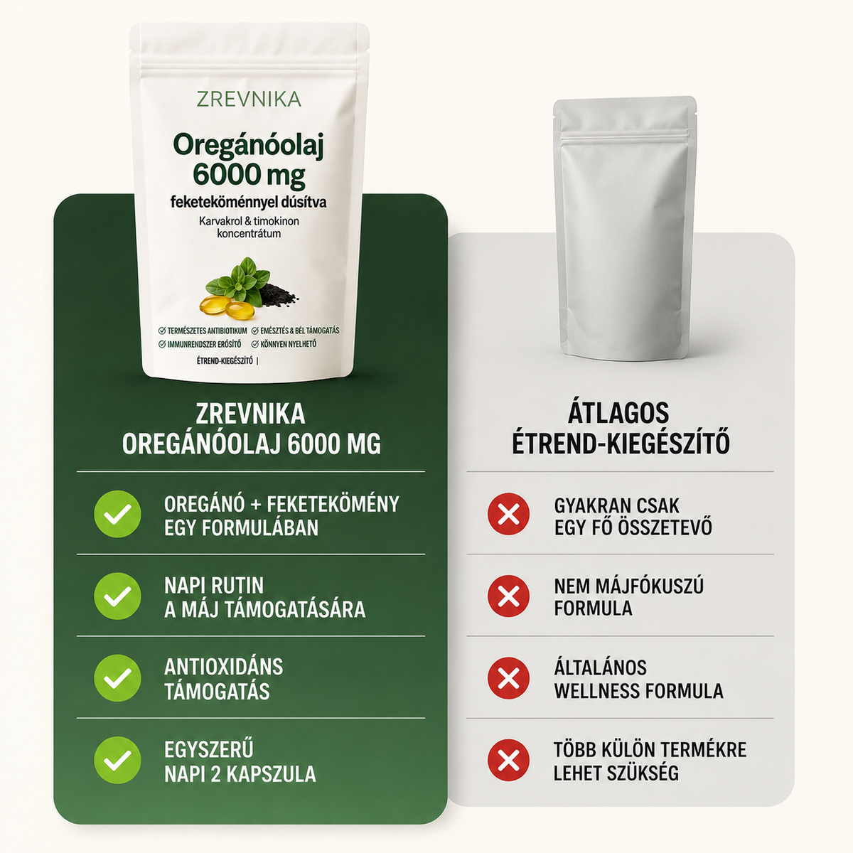 Zrevnika Oregánó — Napi máj- és antioxidáns támogatás
